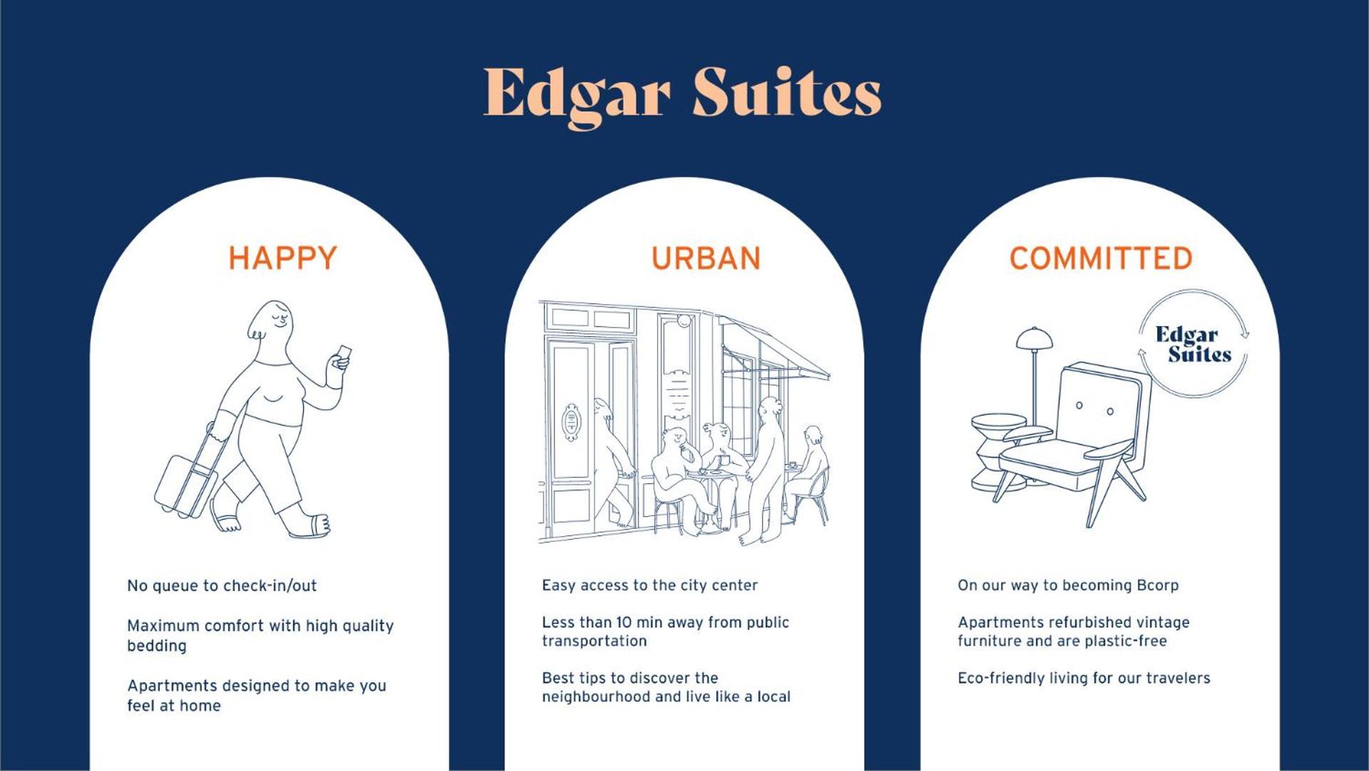 פריז Edgar Suites Marais - Nazareth מראה חיצוני תמונה